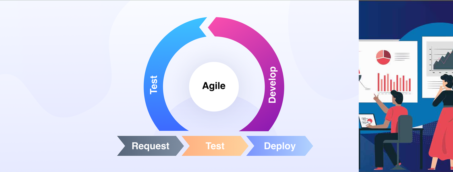 we provide the best agile project planning  course classes in abudhabi dubai sharjah ajman |UAE. the ai integrated training classes conducted by the best skilled expert teachers in UAE
